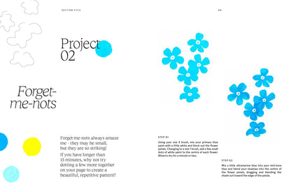 In 15 Minuten: SCHILDEREN