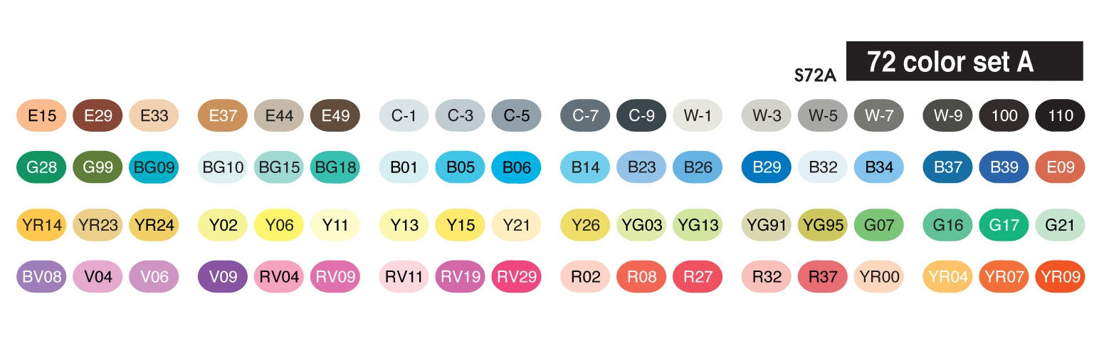 Copic Sketch markers – Copic-Markers